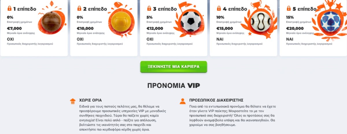 Πρόγραμμα VIP Betriot2